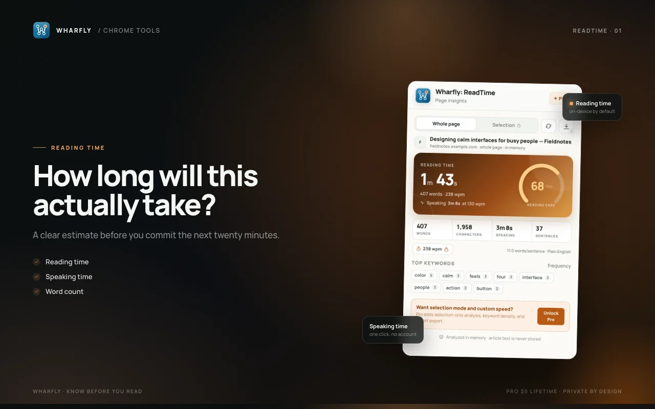 ReadTime screen